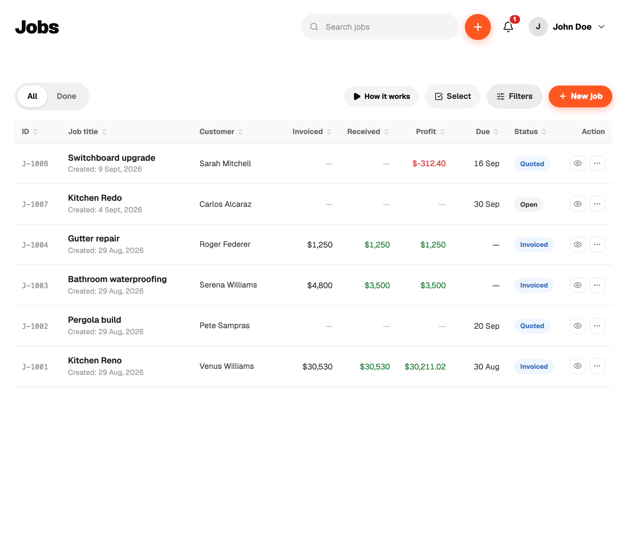 Jobs list