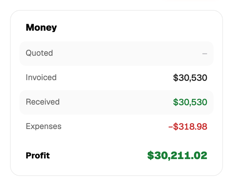 Money card on a job